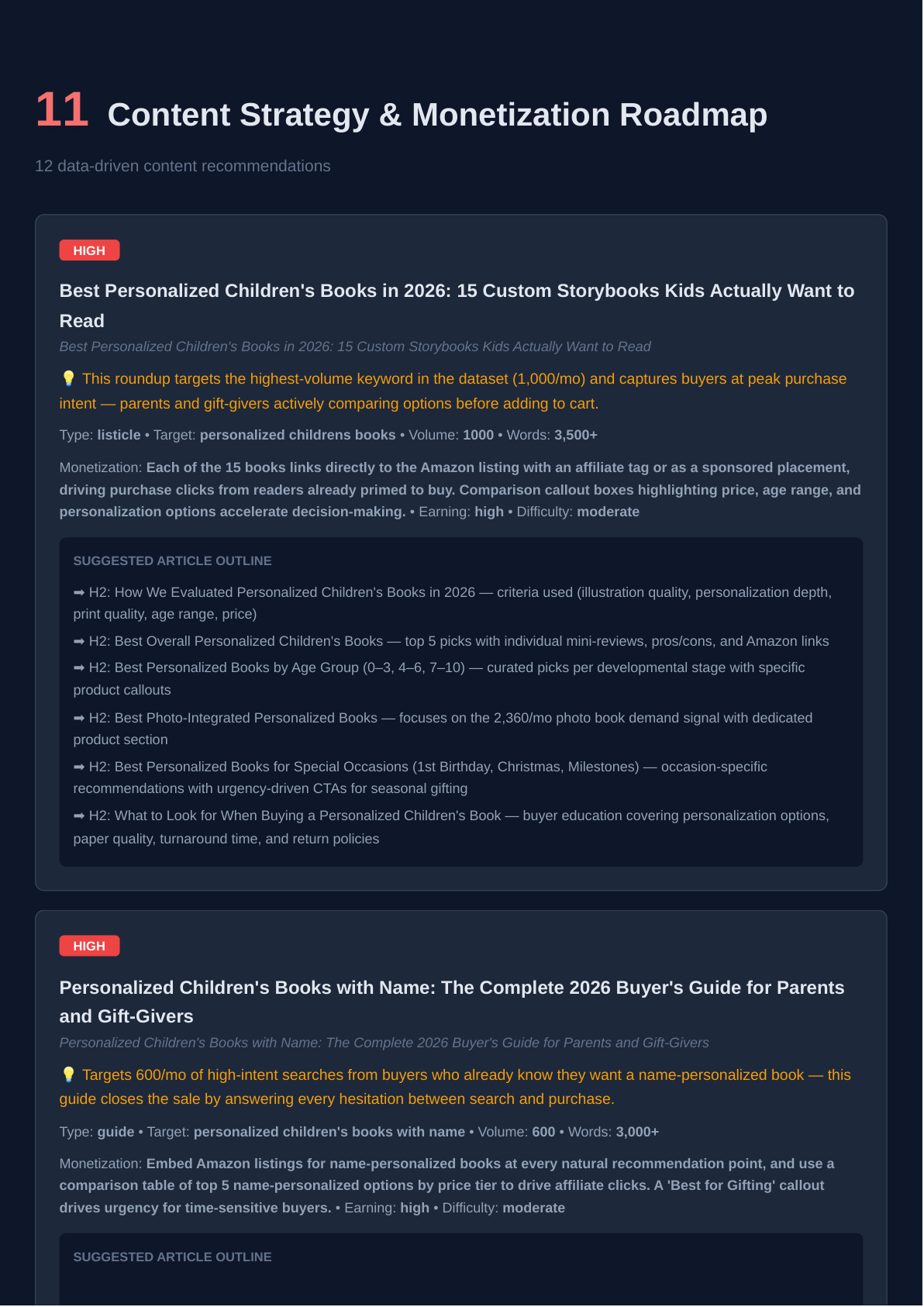 Content Strategy Recommendations with prioritized content ideas