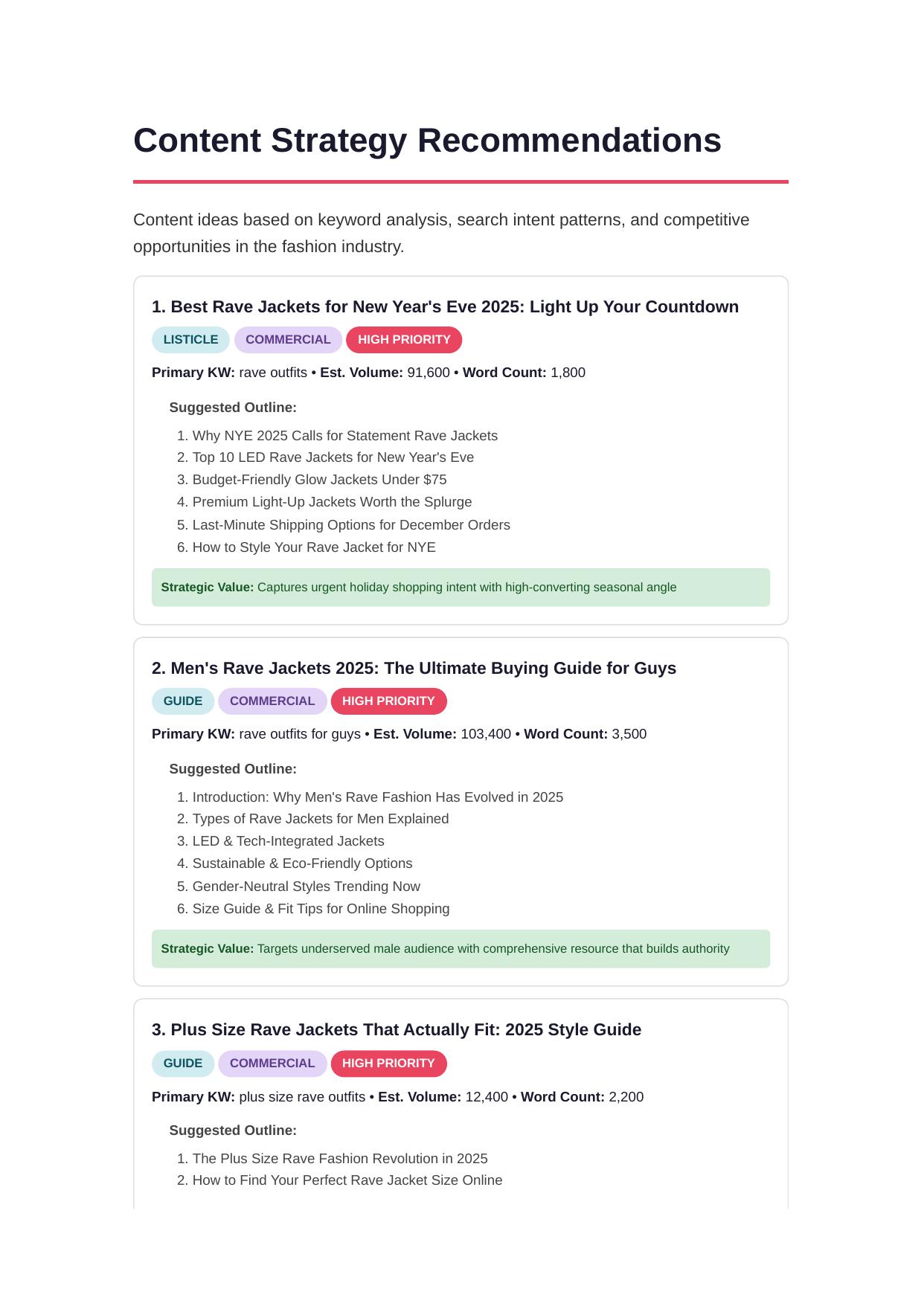 Content Strategy Recommendations
