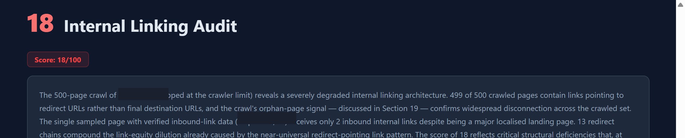 Internal linking audit scored 18 out of 100, with 499 of 500 crawled pages linking to redirect URLs instead of final destinations, some details blurred